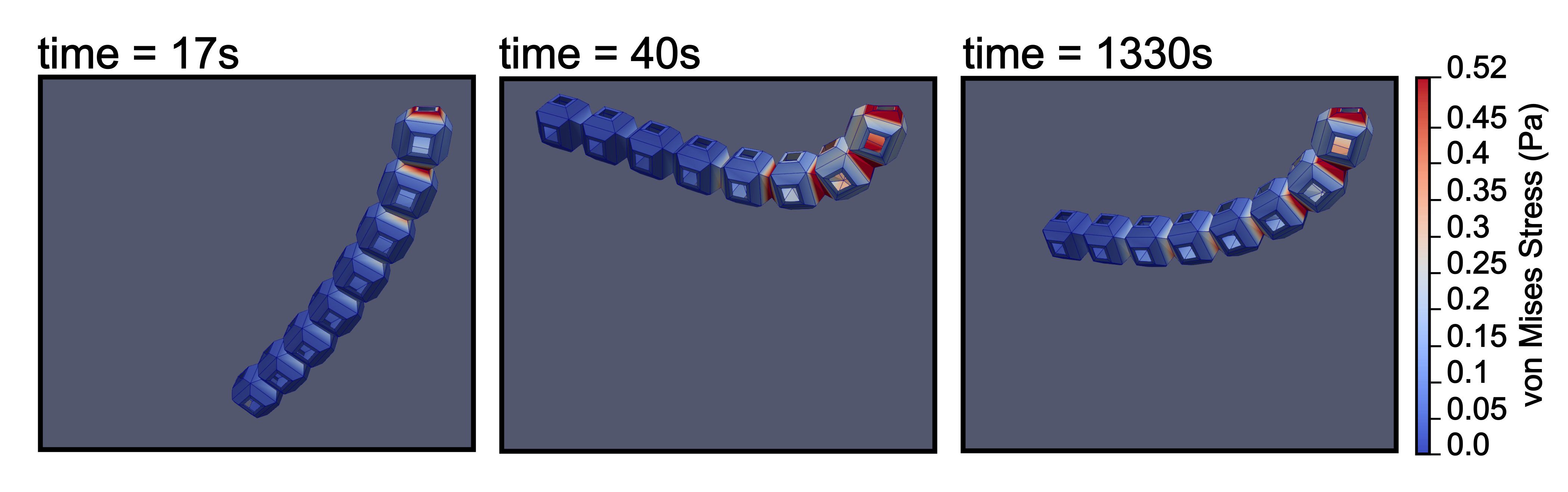 Example time steps from the dynamic pendulum simulation using the Enzyme implementation of the Neo-Hookean model.abel{dynamic-pendulum}